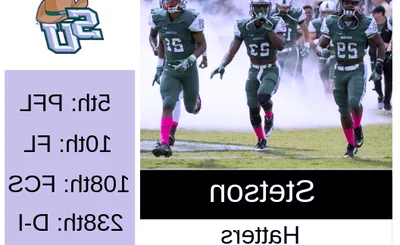 Stetson Hatters Football
